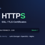 HTTPS padlock with an SSL/TLS secured browser address bar